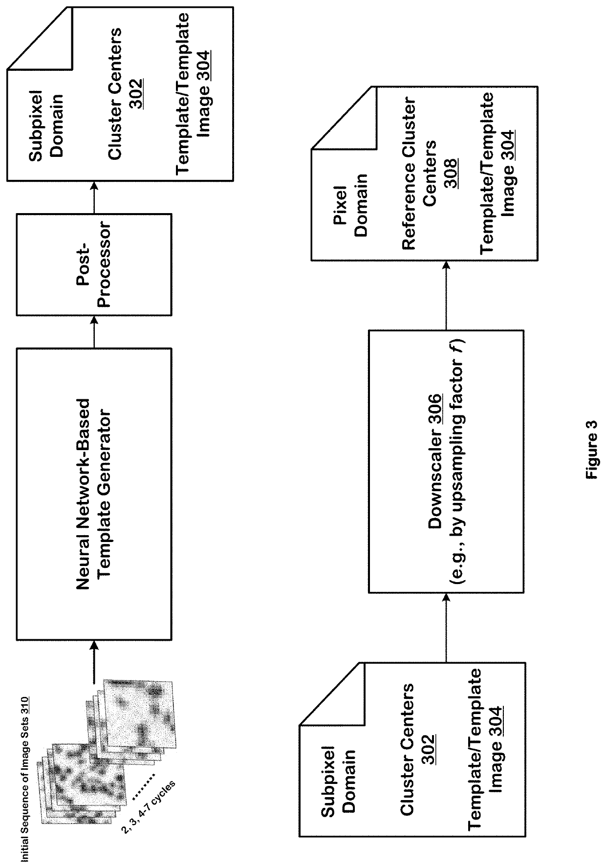 Artificial Intelligence-Based Quality Scoring