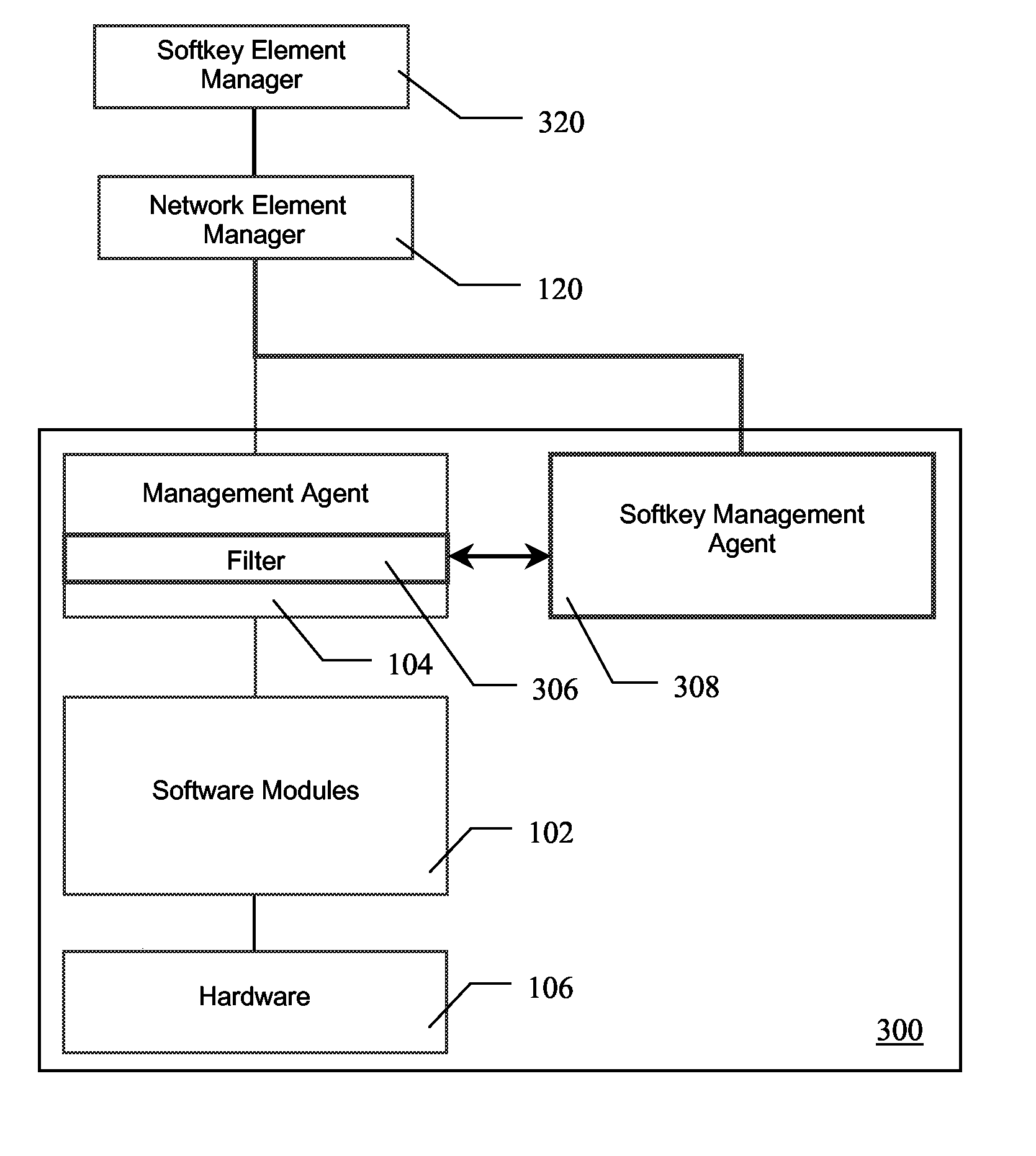 Method, apparatus and computer program product for controlling devices