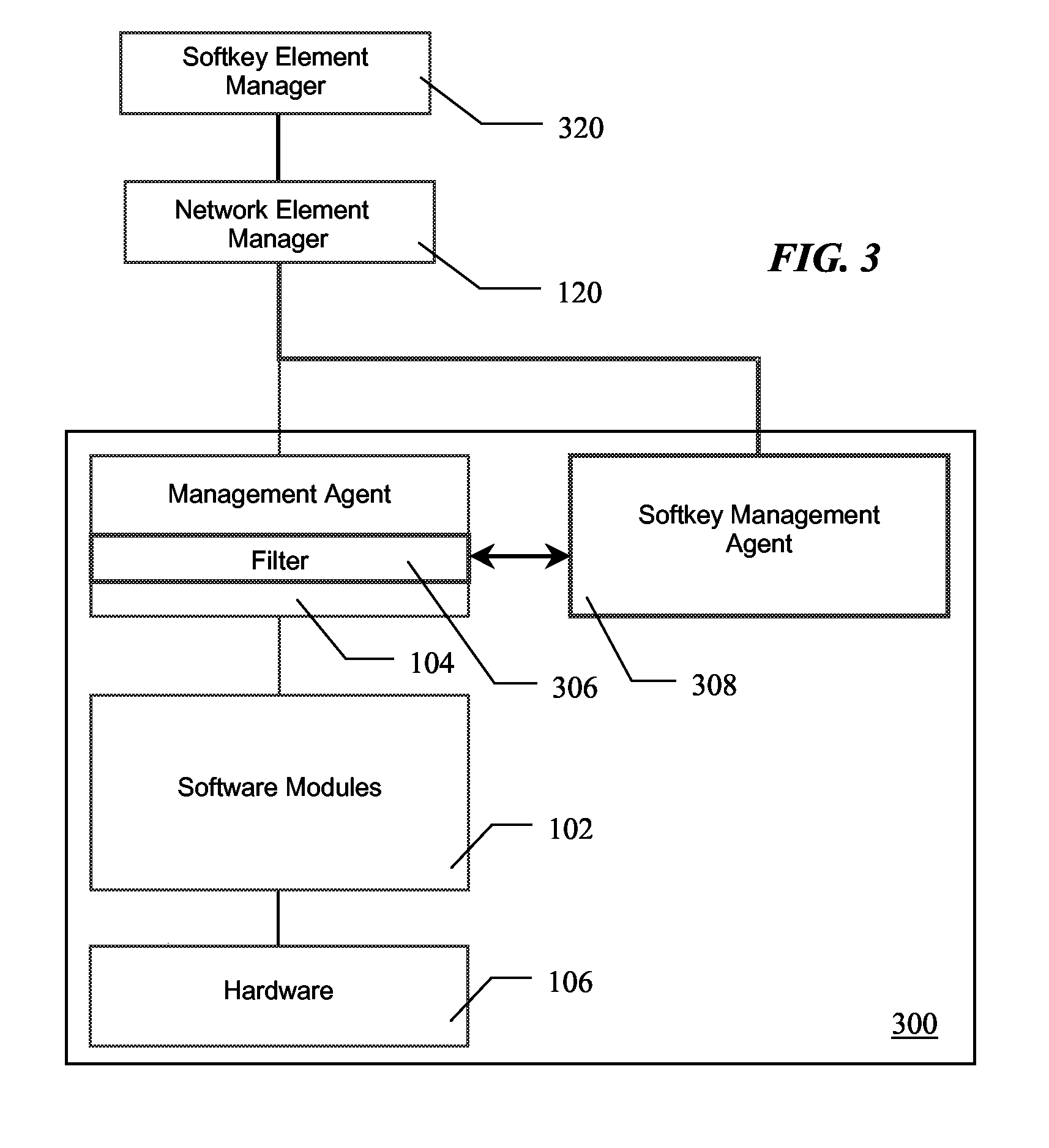 Method, apparatus and computer program product for controlling devices