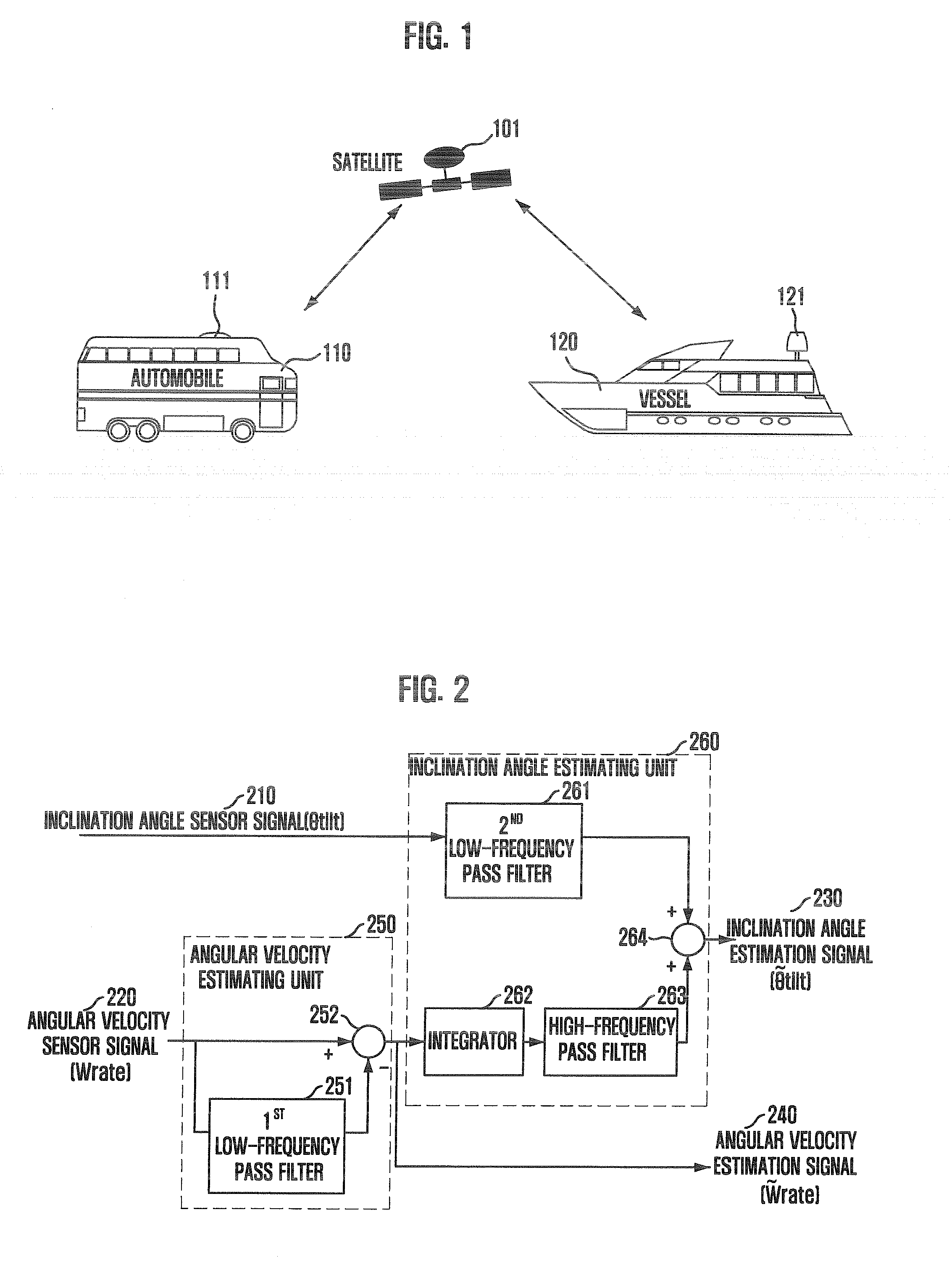 Sensor signal estimator and motor controller for stabilization of tracking antenna