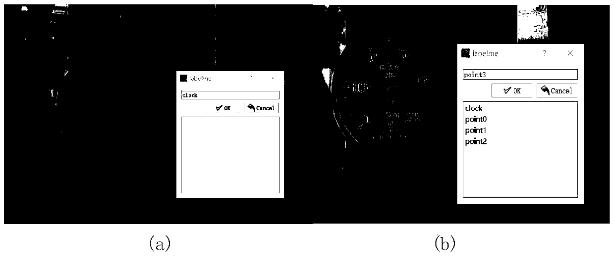 Dial plate detection method and system based on multi-task cascaded convolutional network