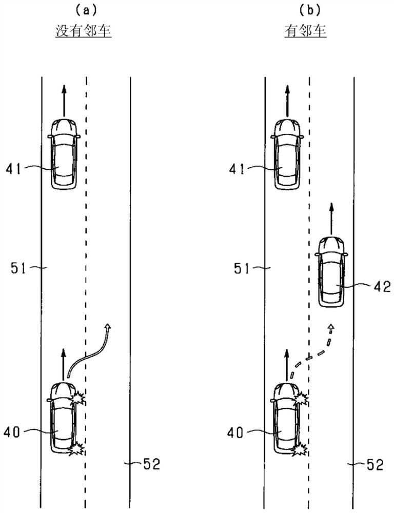 Vehicle control device and vehicle control method