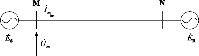 Power system oscillation identification method based on power angle calculation