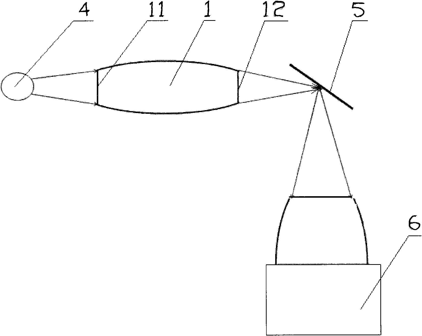 Microbeam proton fluorescence spectrometer