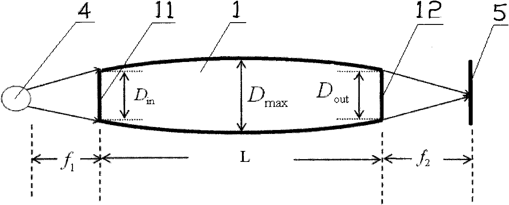 Microbeam proton fluorescence spectrometer