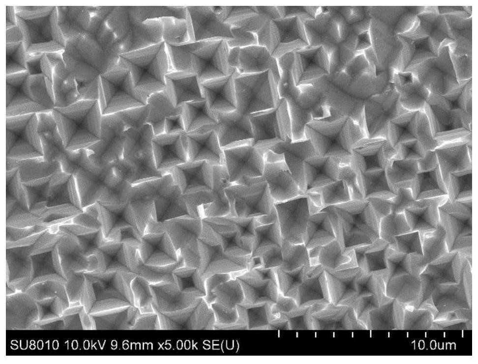 Wet texturing method for inverted pyramid structure of crystalline silicon