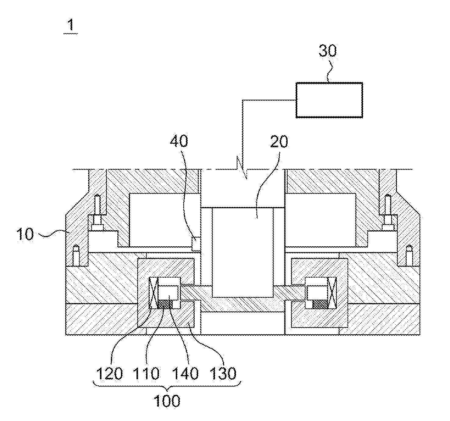 Magnetic bearing structure and turbo machine having the same