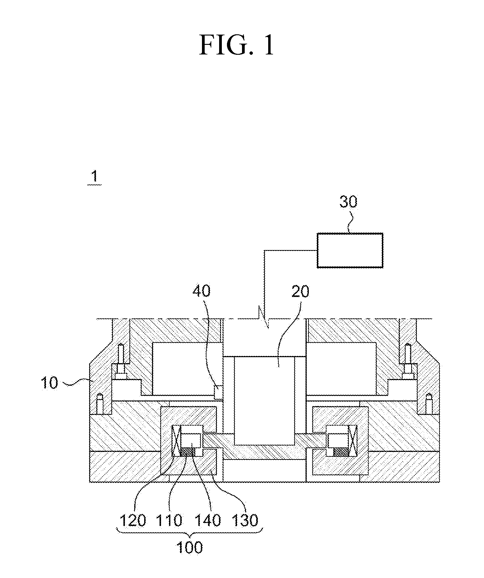 Magnetic bearing structure and turbo machine having the same