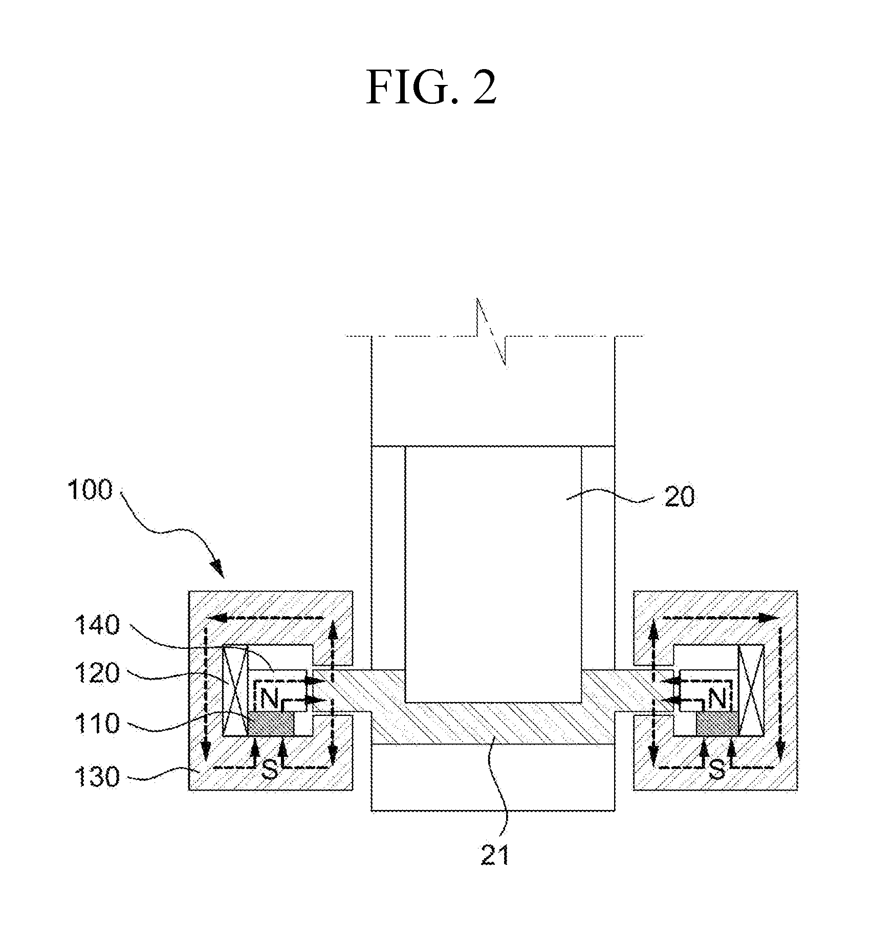 Magnetic bearing structure and turbo machine having the same