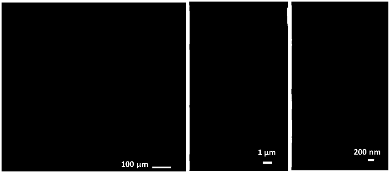 Light aerogel material and preparation method thereof