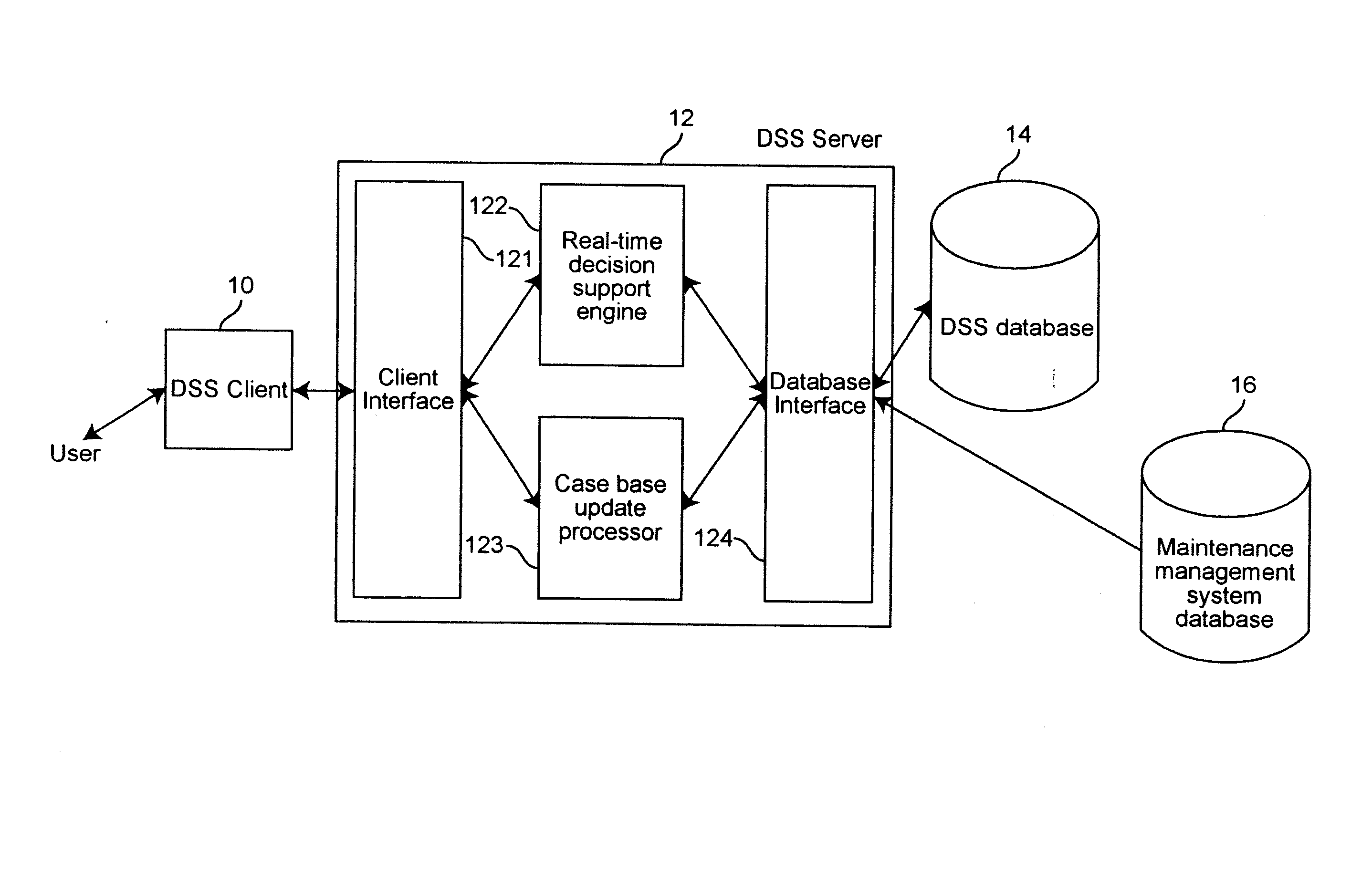 Diagnosis of equipment failures using an integrated approach of case based reasoning and reliability analysis