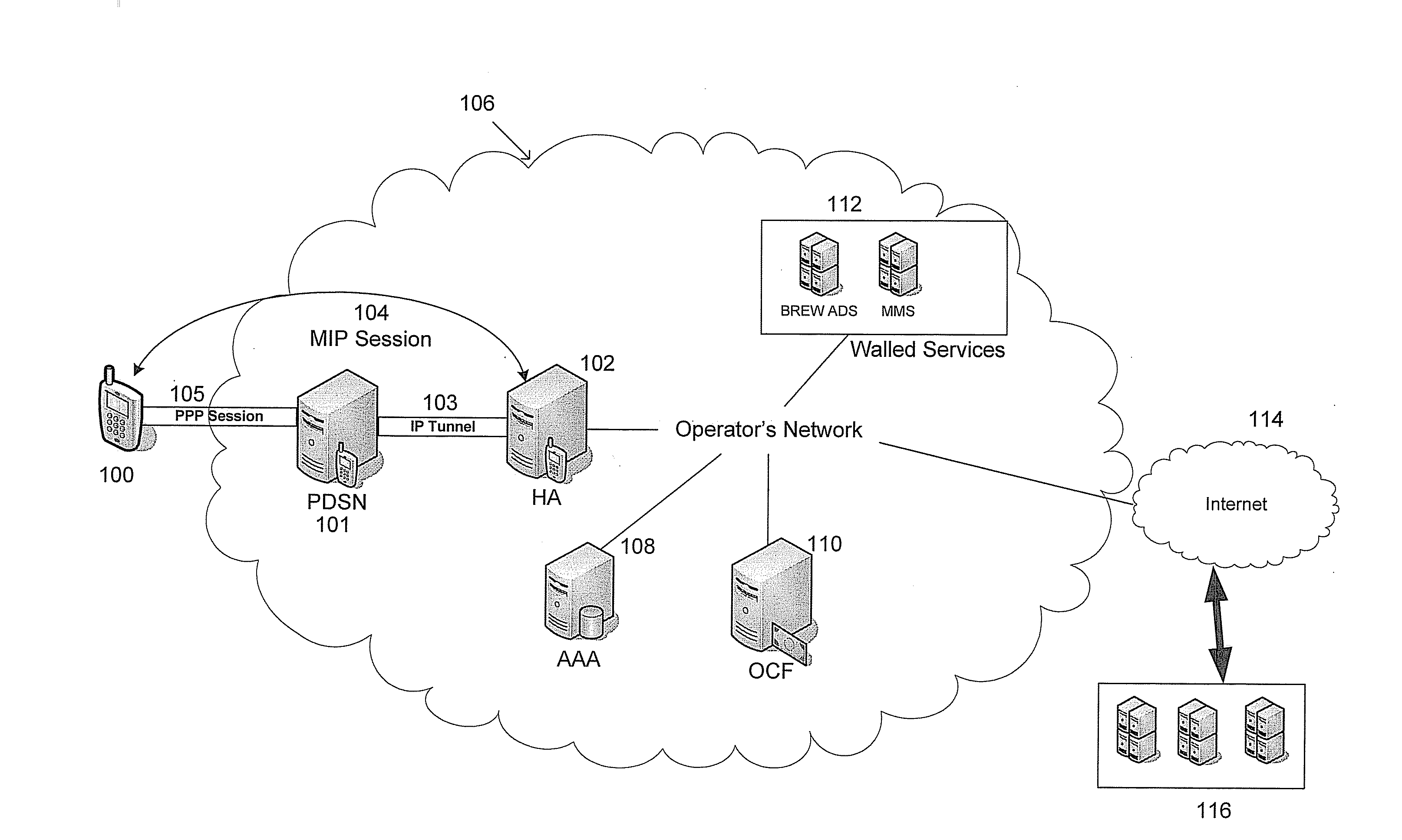 Zero rating in wireless prepaid communications network