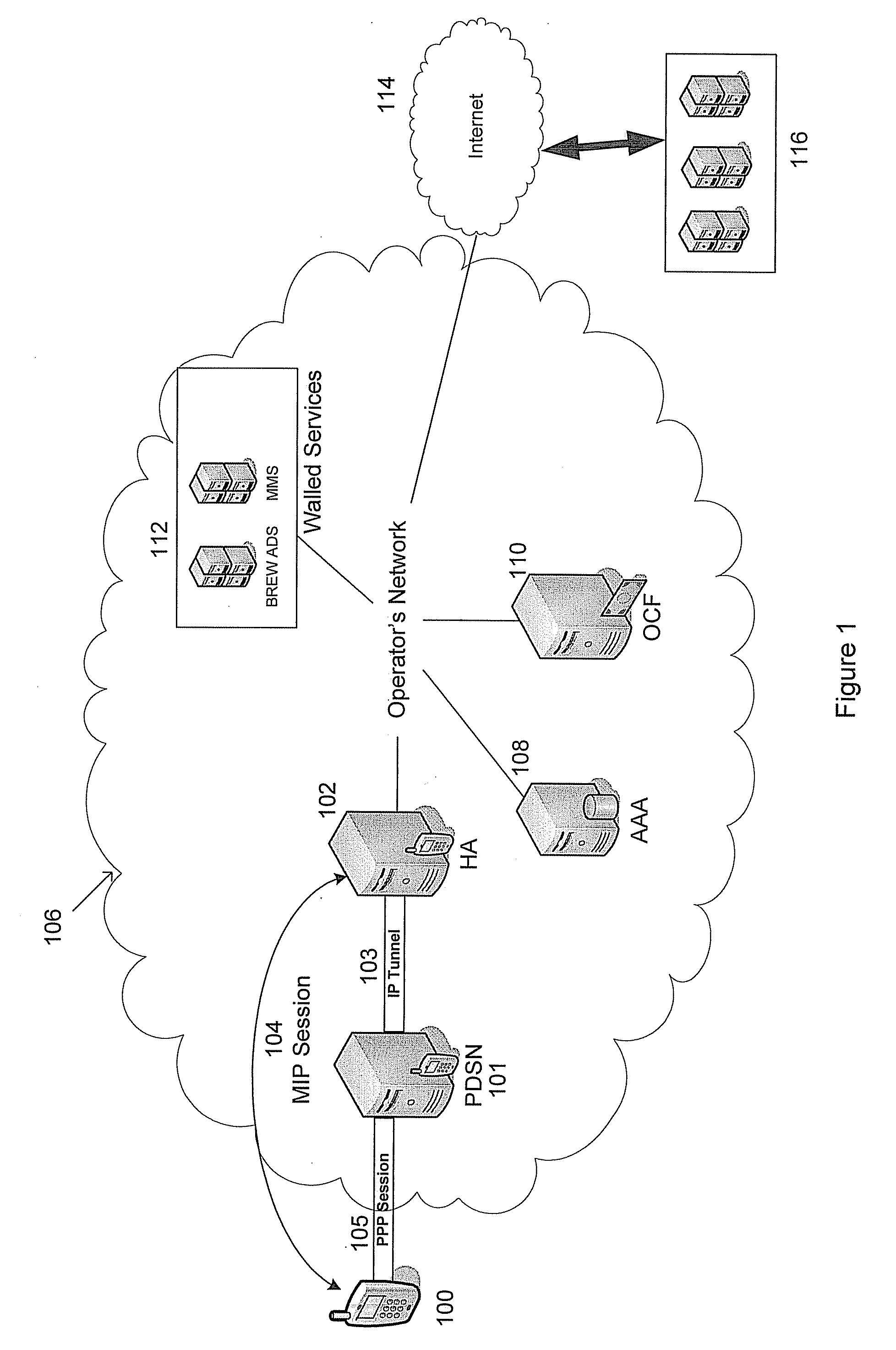 Zero rating in wireless prepaid communications network