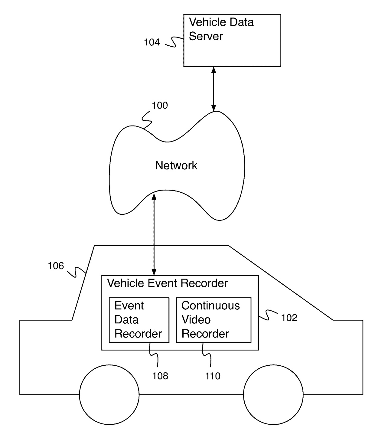 Marking stored video