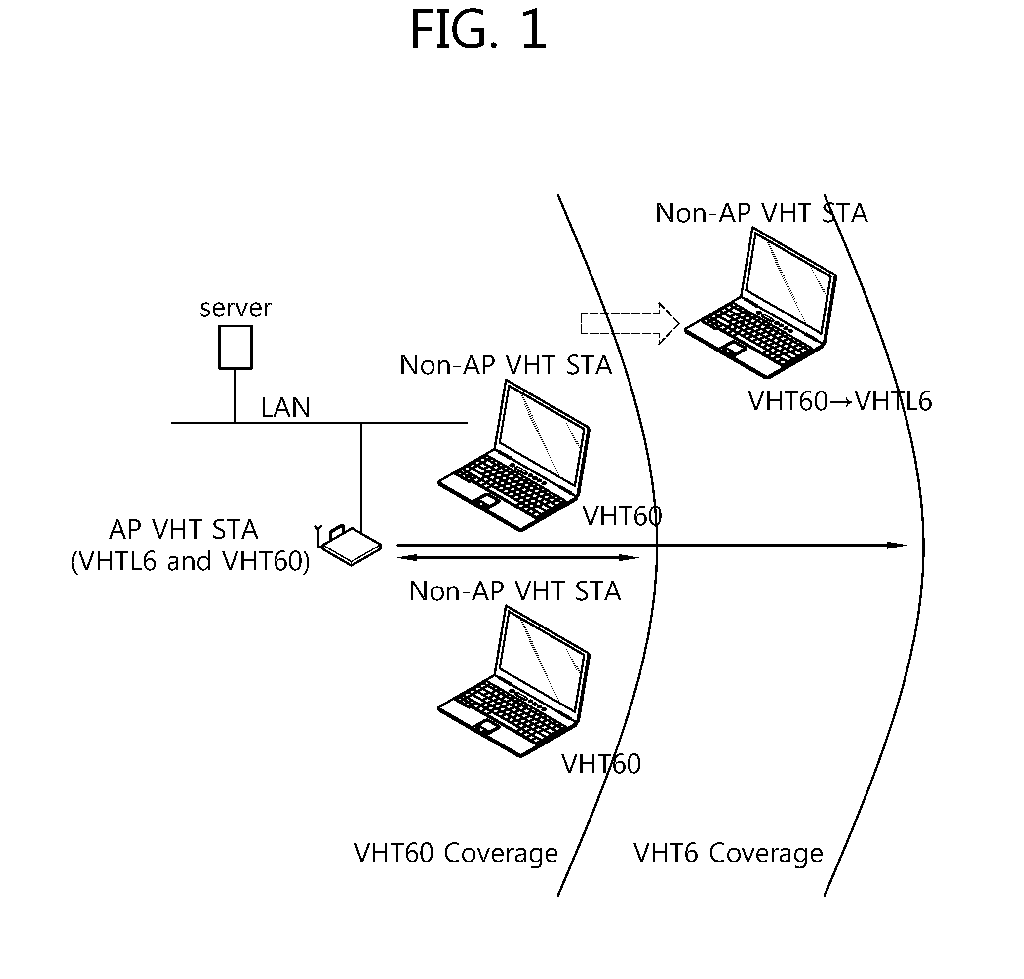 WLAN apparatus