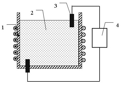 Method for synthetizing particle reinforced metal matrix composite material in pulsed electric field