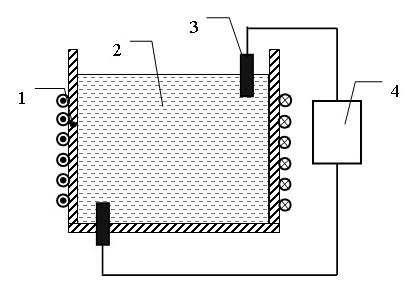 Method for synthetizing particle reinforced metal matrix composite material in pulsed electric field