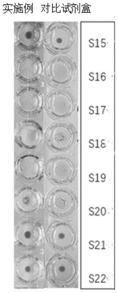 Platelet antibody detection kit, application and detection method