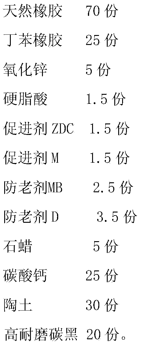 Special cable material for styrene-butadiene rubber sleeved field detection cable and preparation method of special cable material