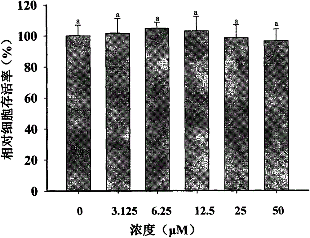 Preparation of macranthoin G in eucommia ulmoides, and application of macranthoin G in neuroprotective medicine