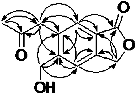 A kind of preparation method and application of benzolactone with cigarette flavoring effect