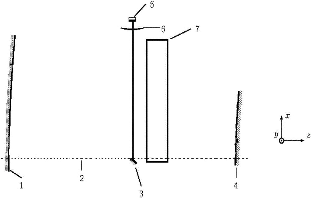 Mixed chamber mode locking laser oscillator and laser outputting method thereof