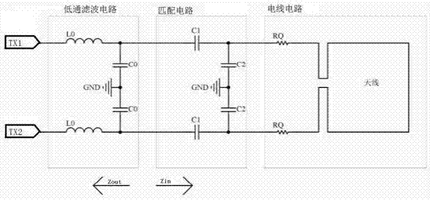 Fast antenna matching method