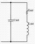 Fast antenna matching method