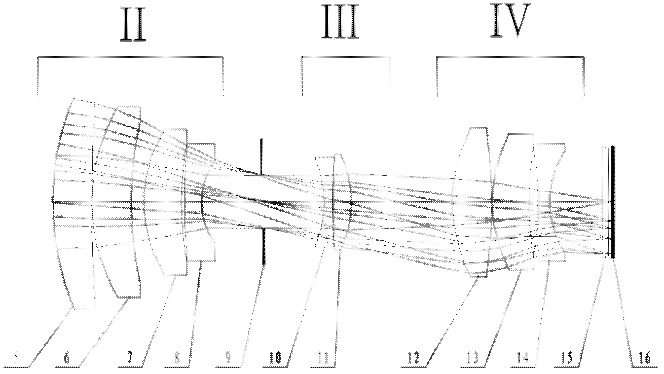 Refractive-reflective optical system with heavy caliber, large view field and small focal ratio