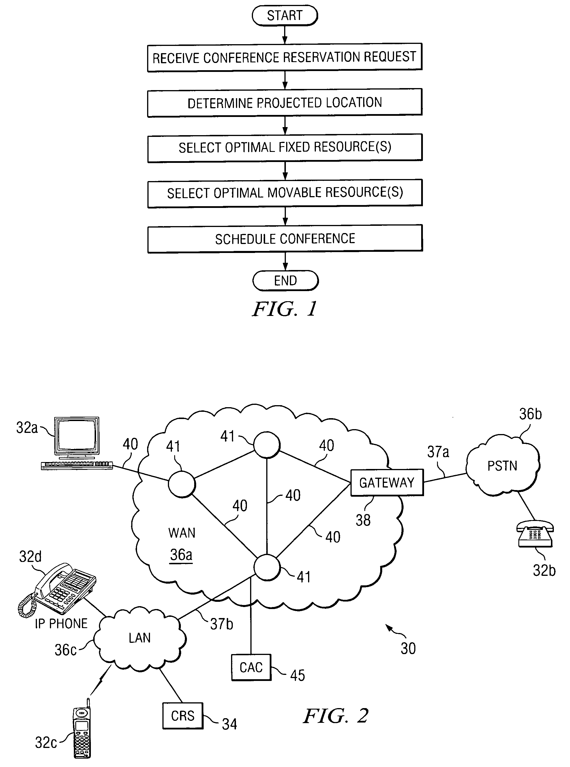 System and method for scheduling conference resources