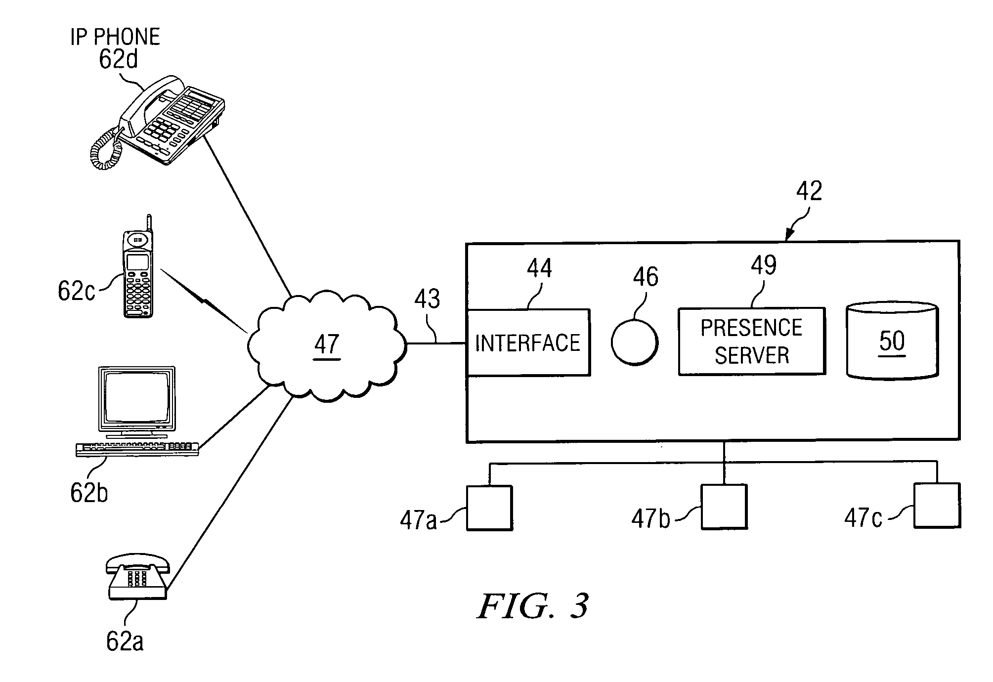 System and method for scheduling conference resources