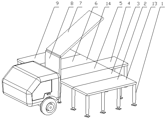 Flow stage car