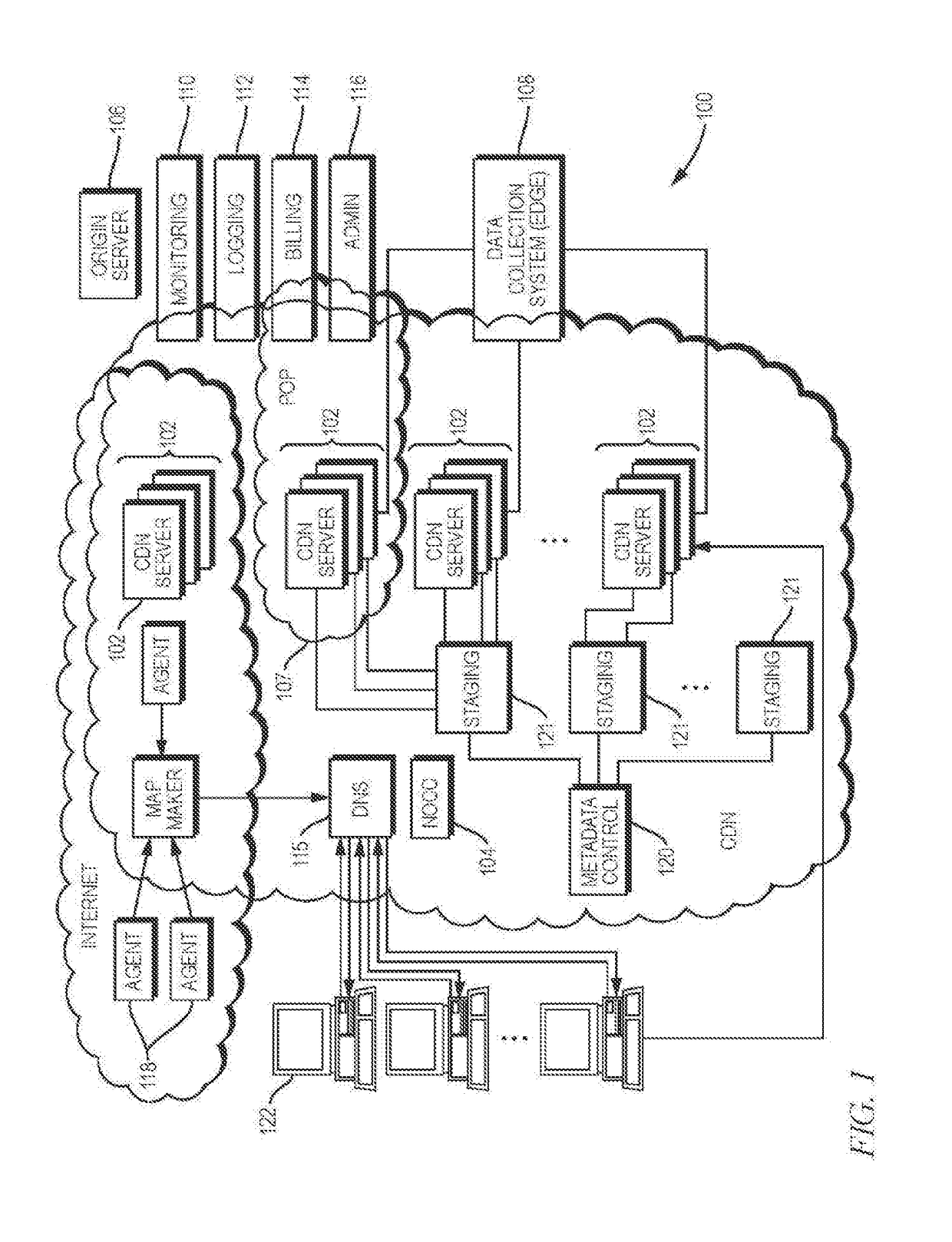 Marker based reporting system for hybrid content delivery network and peer to peer network