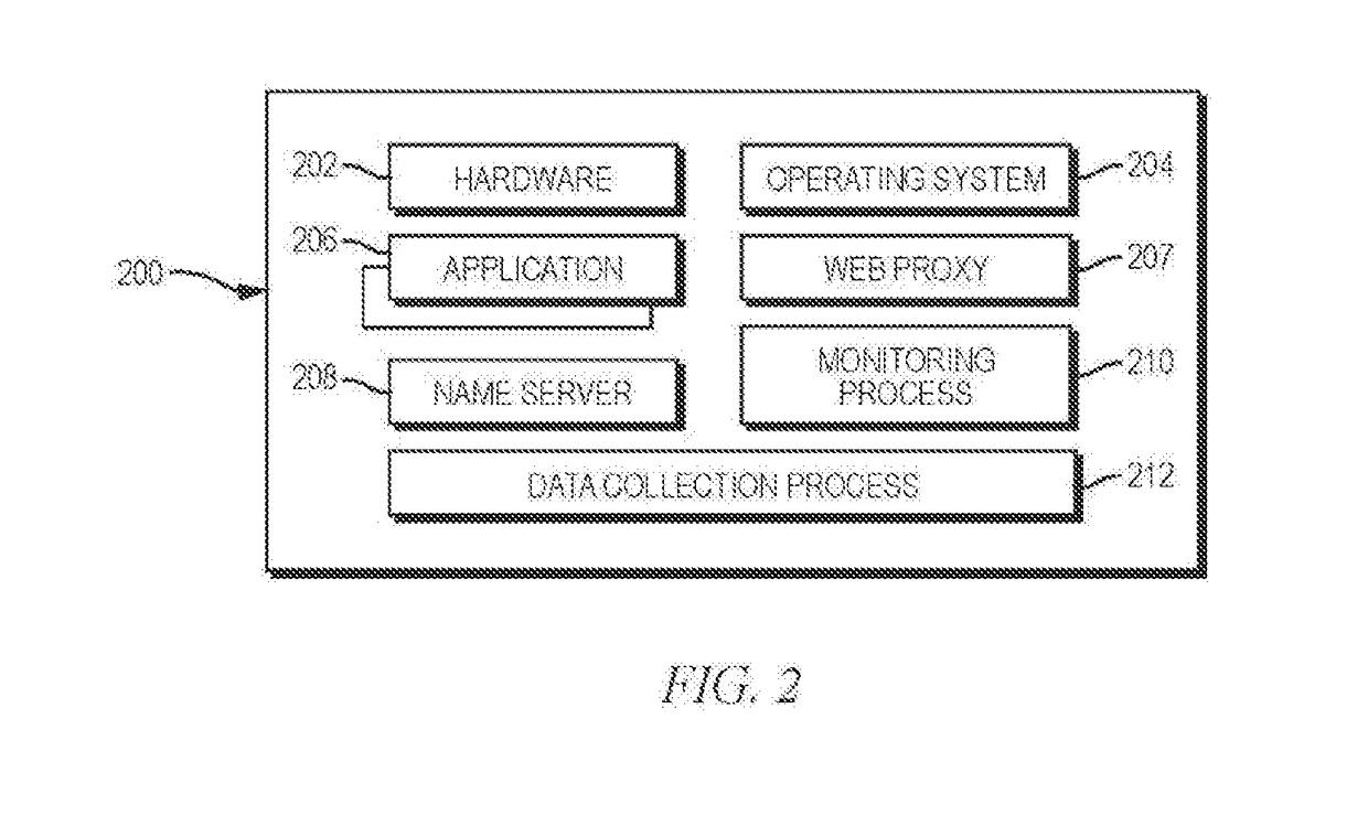 Marker based reporting system for hybrid content delivery network and peer to peer network