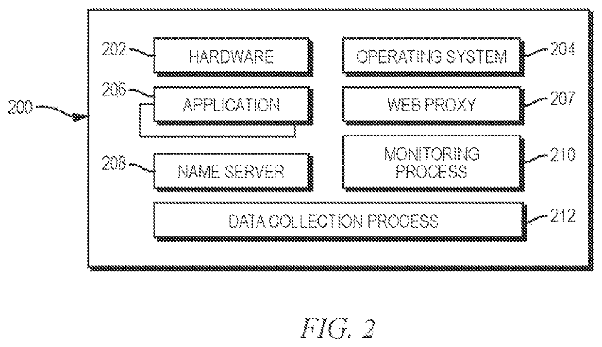 Marker based reporting system for hybrid content delivery network and peer to peer network