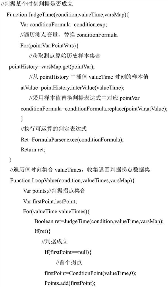 Statistical efficiency improving method and system based on real-time criterion