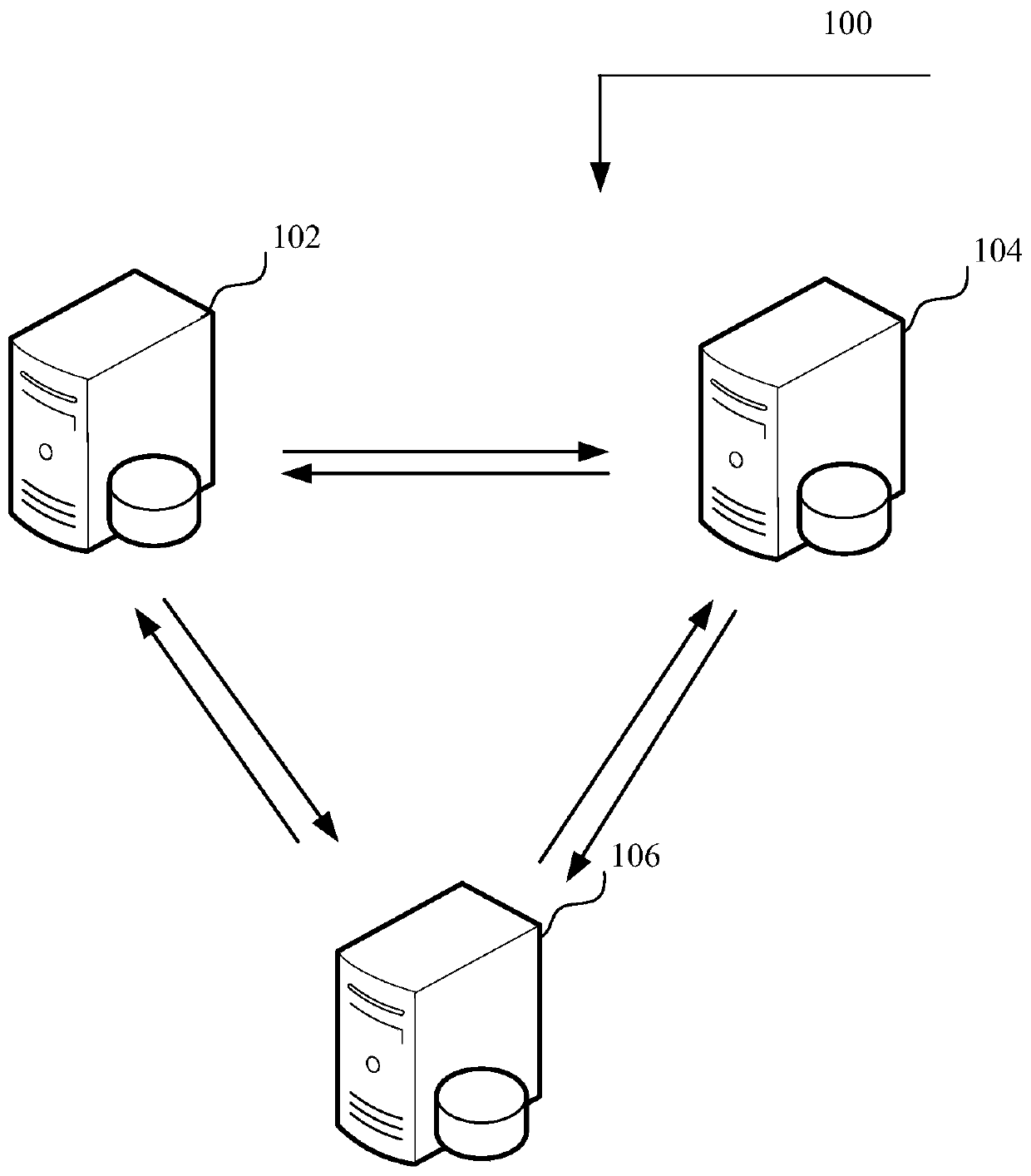 Block chain transaction data processing method and device, computer equipment and storage medium