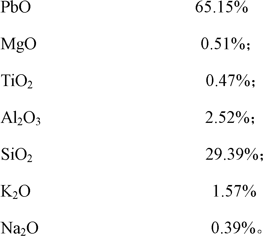 Sinking printing glaze and manufacturing method thereof