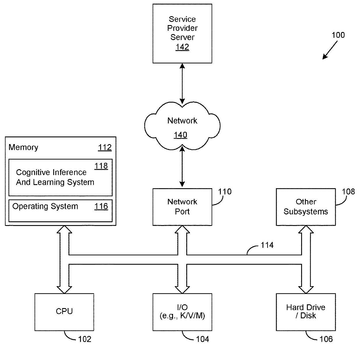 Method for Providing Healthcare-Related, Blockchain-Associated Cognitive Insights Using Blockchains