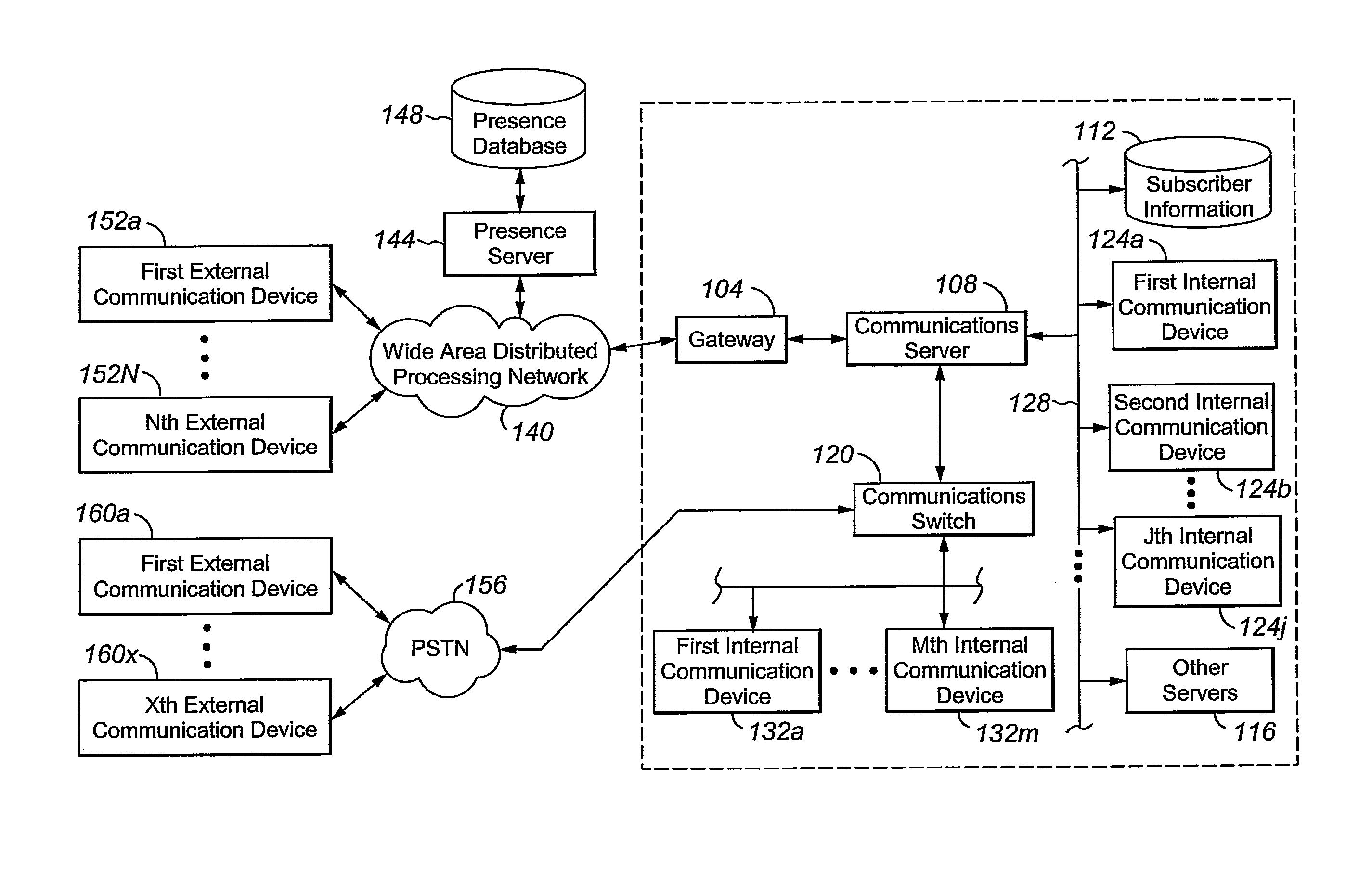 Speed dial administration based on call history