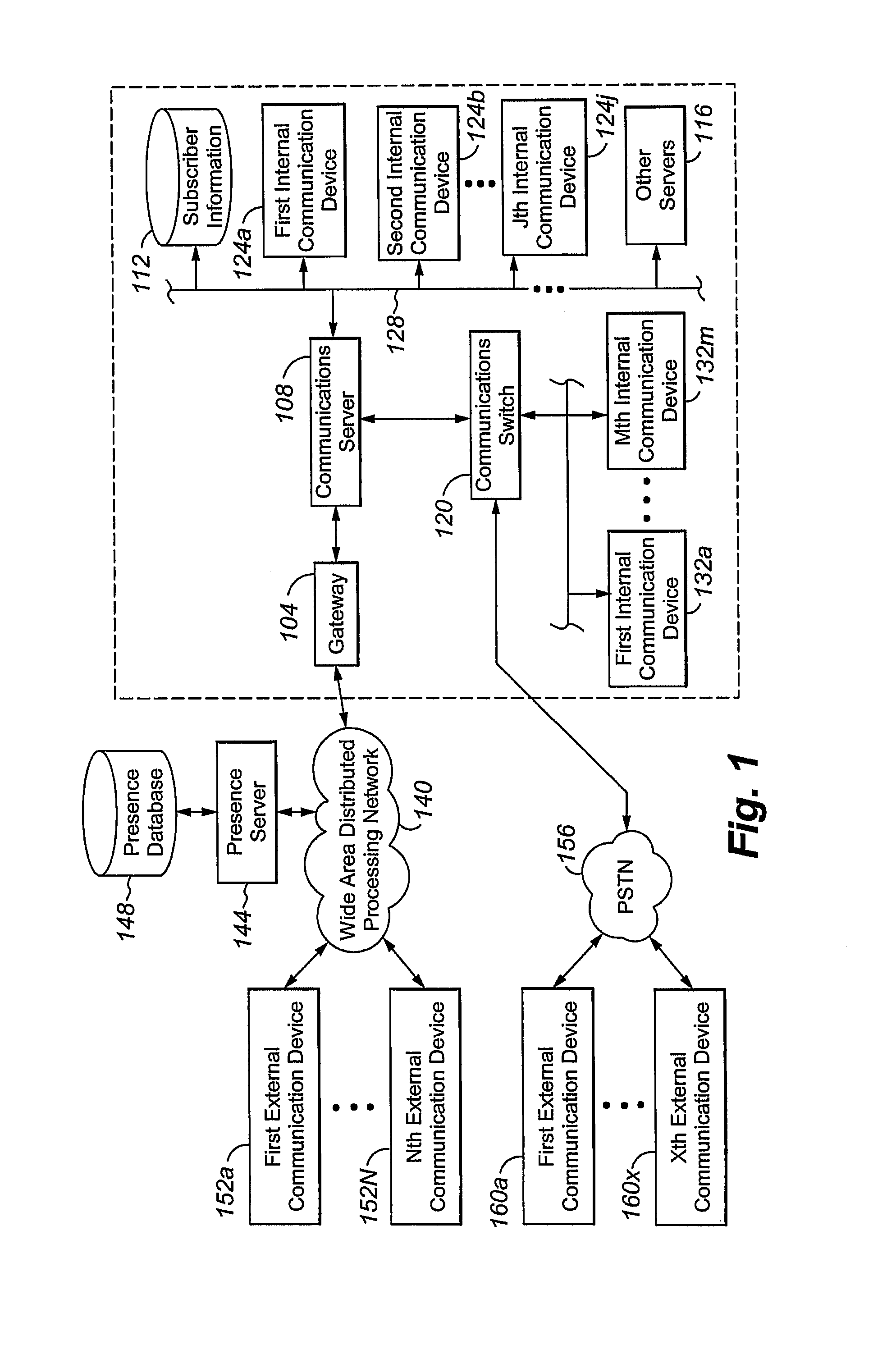 Speed dial administration based on call history