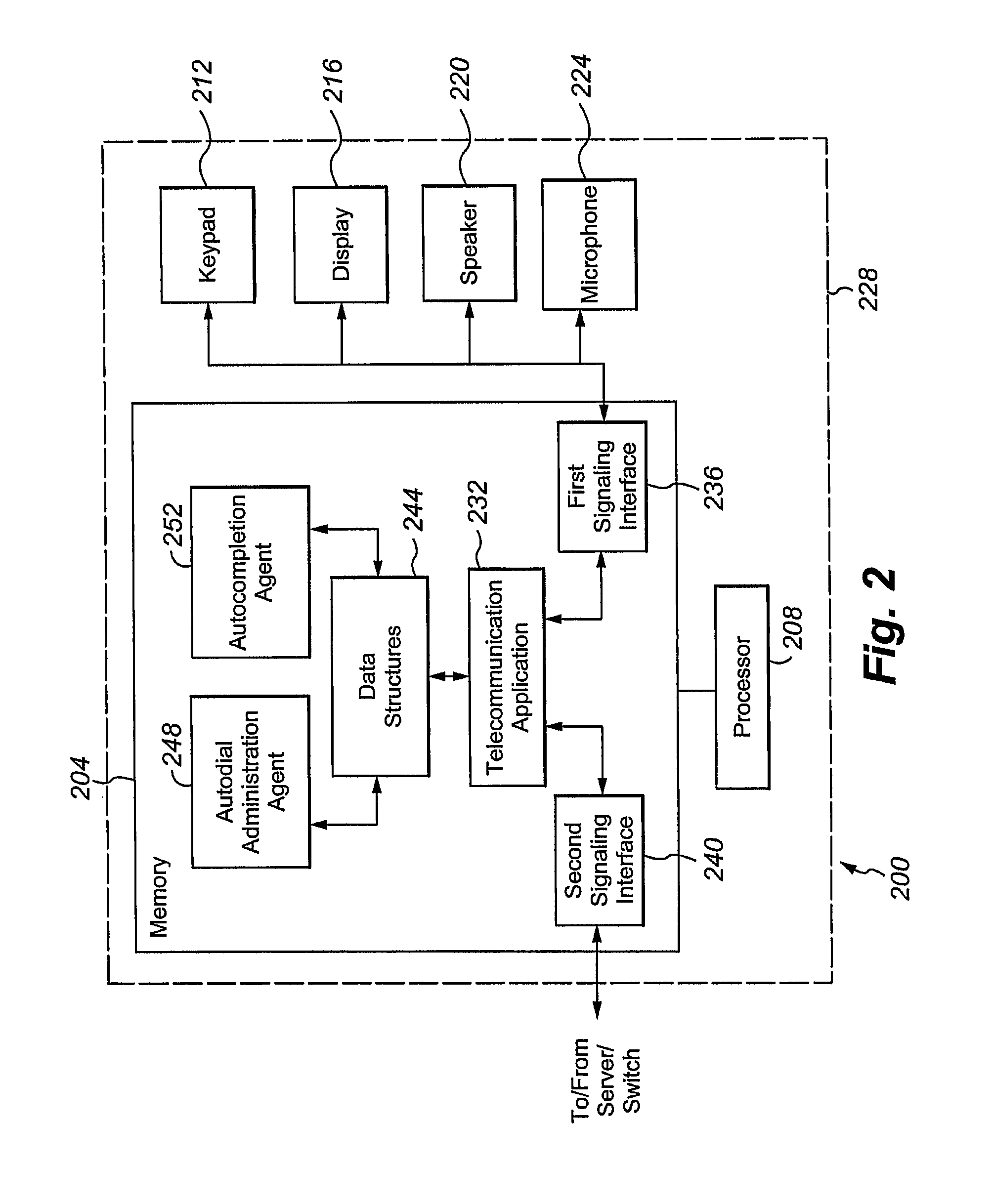 Speed dial administration based on call history