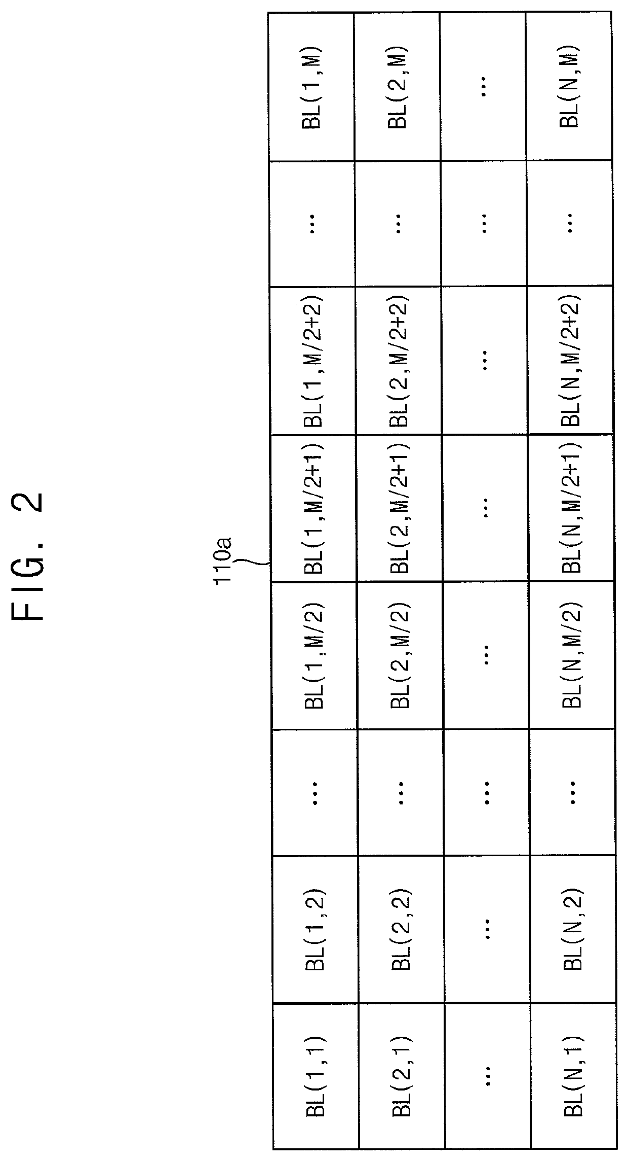 Display device including a plurality of controllers performing local dimming