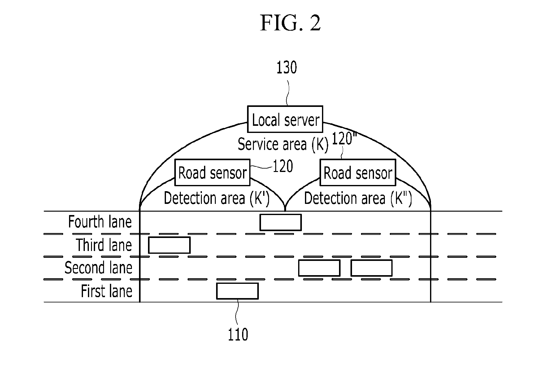 System and method for providing vehicular safety service