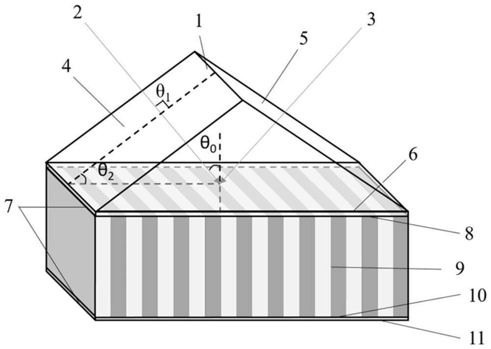 Grating structure writing method of short-wave range reflective volume grating