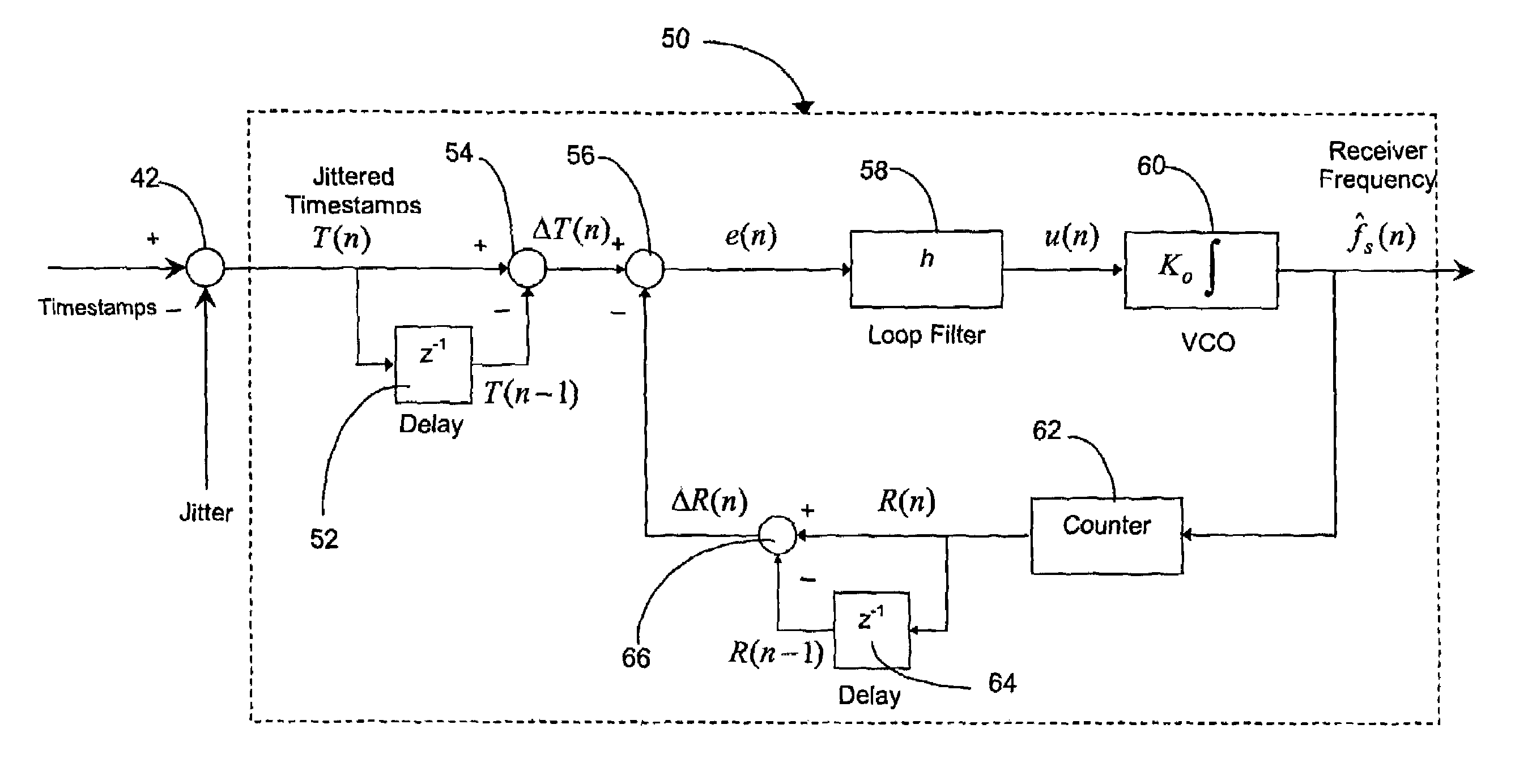 Clock synchronization backup mechanism for circuit emulation service