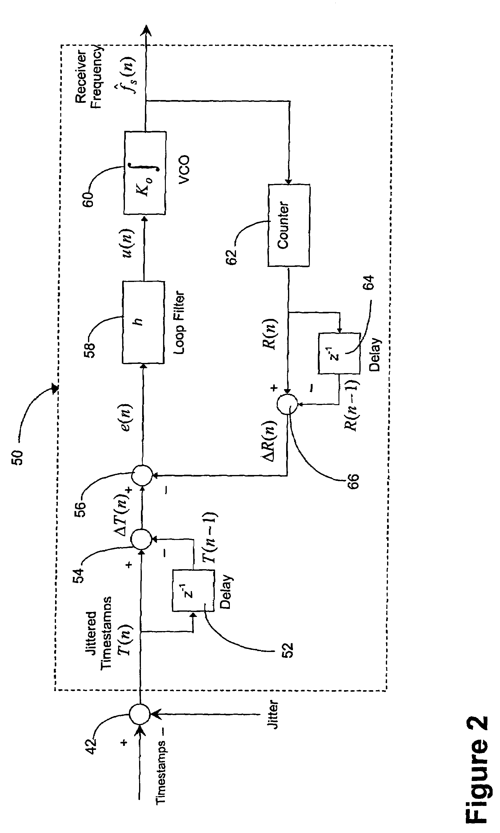 Clock synchronization backup mechanism for circuit emulation service