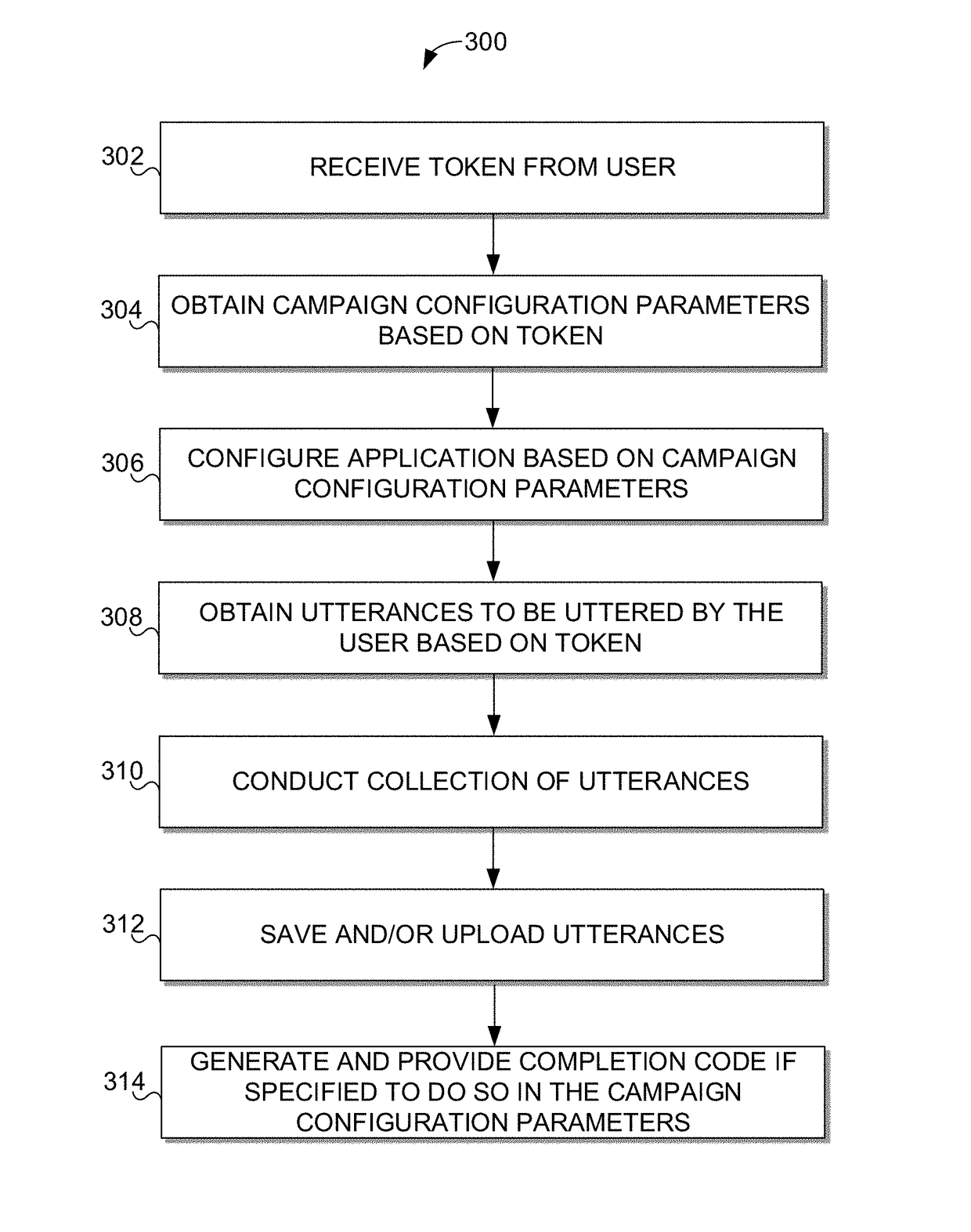 System and method of recording utterances using unmanaged crowds for natural language processing