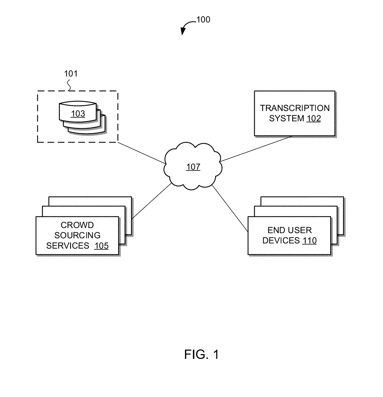 System and method of recording utterances using unmanaged crowds for natural language processing