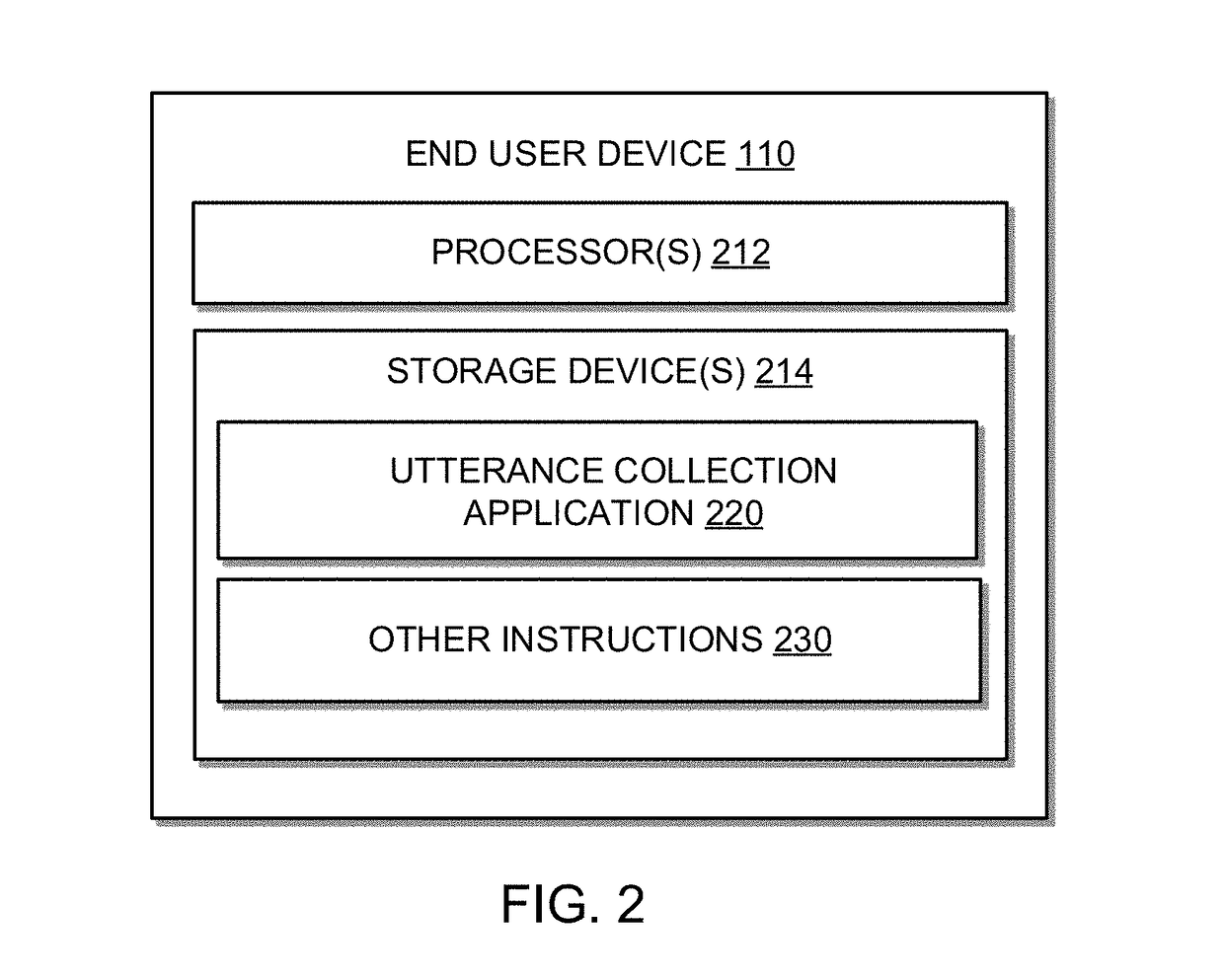 System and method of recording utterances using unmanaged crowds for natural language processing